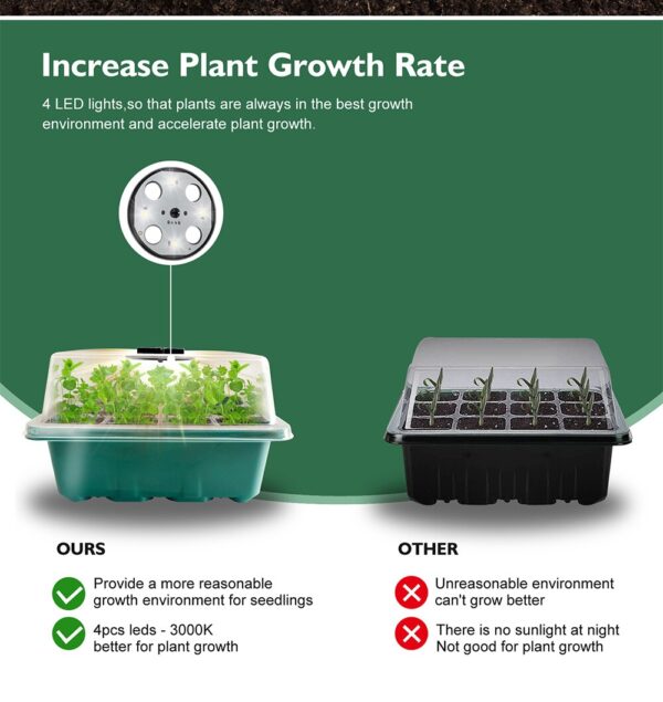 hydroponic grow kit seed starter tray