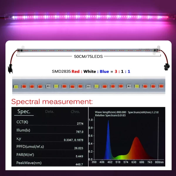 AC220V LED Grow Light 75leds LED Plant Light Bar