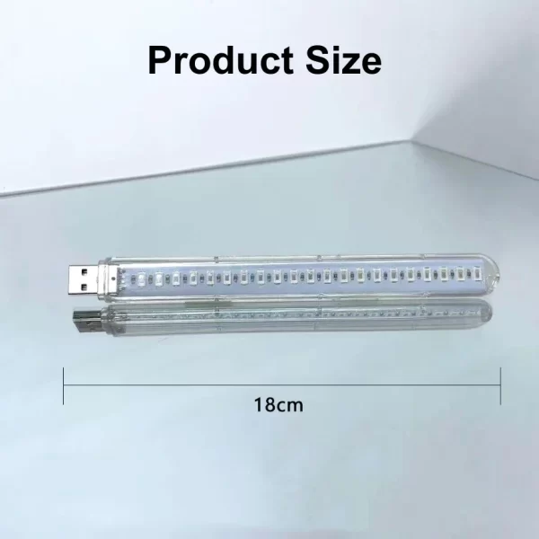 Portable Full-Spectrum LED Grow Light with USB