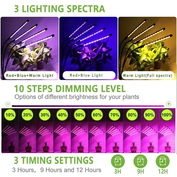 30-150 LED USB Grow Light Phyto Lamp with Full-Spectrum Fito Lamp