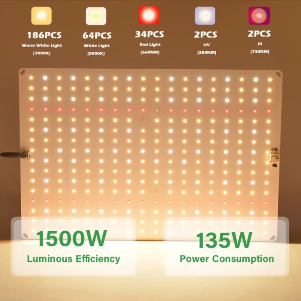 LM281B Quantum LED Grow Light Phytolamp with EU Plug