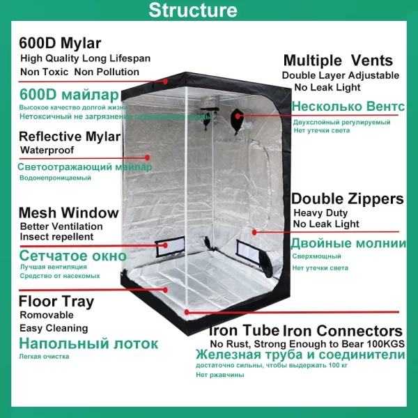 Hydroponic Grow Tent Mini Greenhouse with Mental Poles