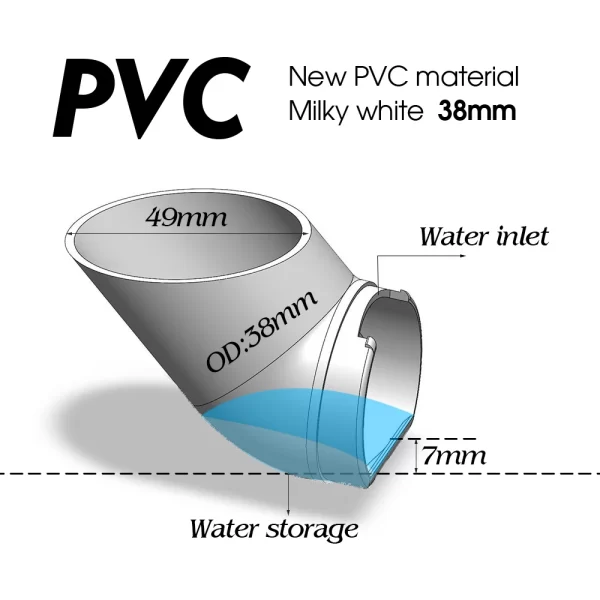 2-20Pcs Soilless Hydroponic Nursery Cup with Grow Sponge