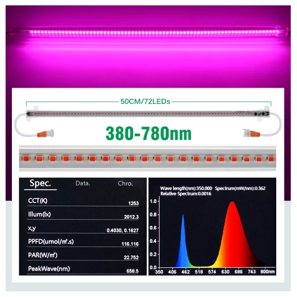 Grow Light 220V Full-Spectrum LED Bar Light for Plants