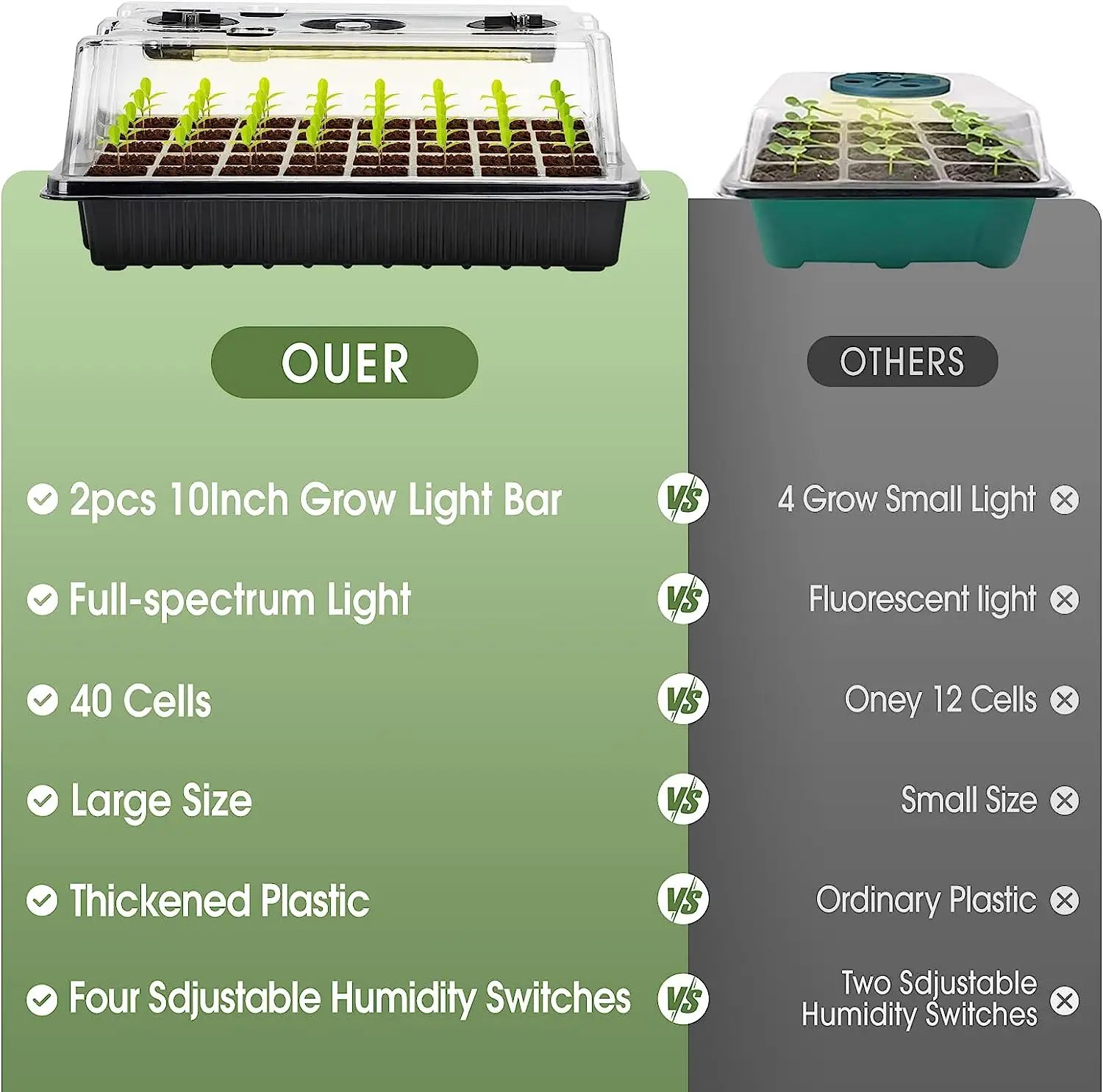 Seed Starter Tray with 2 Long Strip Grow Lights